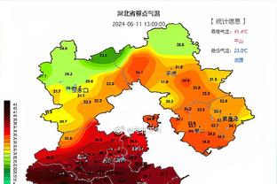 很稳定！快船VS森林狼首发：哈登、曼恩、乔治、小卡、祖巴茨