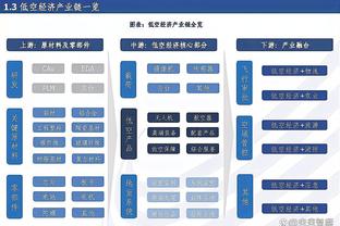 记者：图赫尔的合同今夏到期，其中包含一年选择续约条款