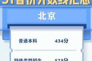 日本足协官方：神户、川崎、横滨参加2024/25赛季亚冠精英联赛