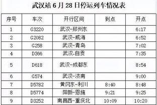 美记：76人想为马克西找后场搭档 但不愿出大钱&想保持工资灵活性