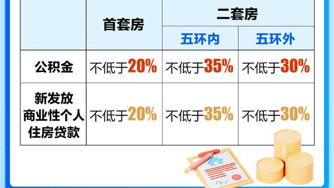 德转列足坛兄弟身价榜：贝林兄弟1.89亿欧居首，姆巴佩兄弟第二